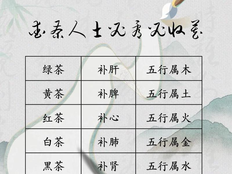 喝茶与运势的关系，喝茶与运势的关系是什么