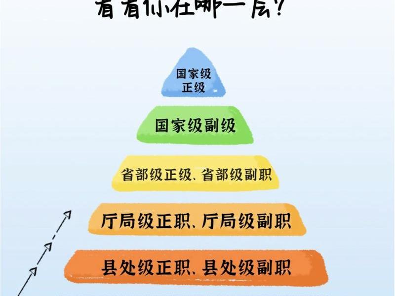 公务员人际关系不好会被辞退吗 - 公务员人际关系不好会被辞退吗知乎 公务员人际关系不好会被辞退吗 - 公务员人际关系不好会被辞退吗知乎