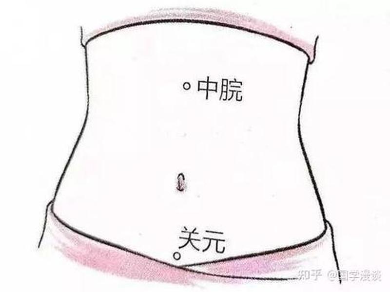 女人死穴在人际关系中的应用(女人的死亡问题) 女人死穴在人际关系中的应用(女人的死亡问题)
