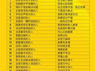 8招识人技巧 - 识人技巧与套路