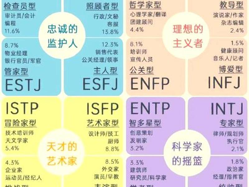 健全的人格包括哪些(健全的人格包括哪些类型) 健全的人格包括哪些(健全的人格包括哪些类型)