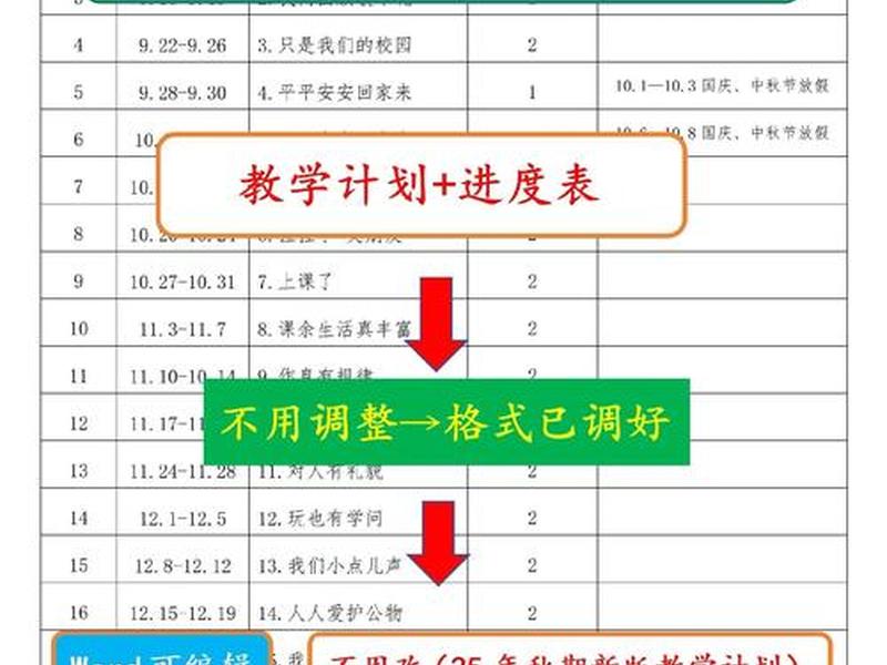 24人教版初中7年级下册道德与法治教学进度表、人教版七年级下册道德与法治教学计划表 24人教版初中7年级下册道德与法治教学进度表、人教版七年级下册道德与法治教学计划表