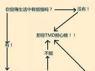 不受他人困扰的方法、不受他人困扰的方法是什么