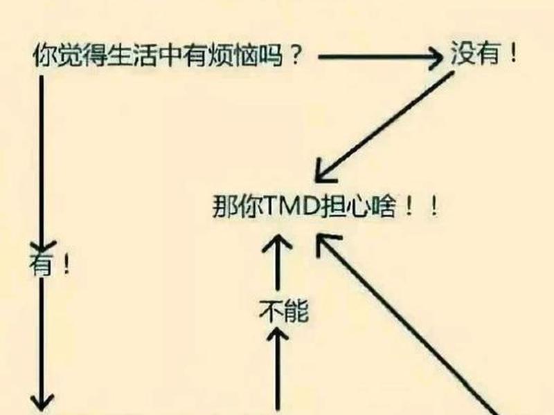 不受他人困扰的方法、不受他人困扰的方法是什么 不受他人困扰的方法、不受他人困扰的方法是什么