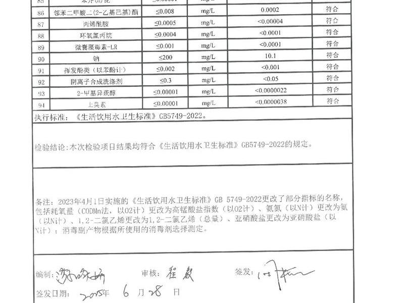 凝结水精处理出水指标 - 凝结水精处理投运标准 凝结水精处理出水指标 - 凝结水精处理投运标准