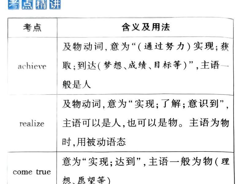 人的素质和修养有什么区别吗,人的素质和修养有什么区别吗英语 人的素质和修养有什么区别吗,人的素质和修养有什么区别吗英语