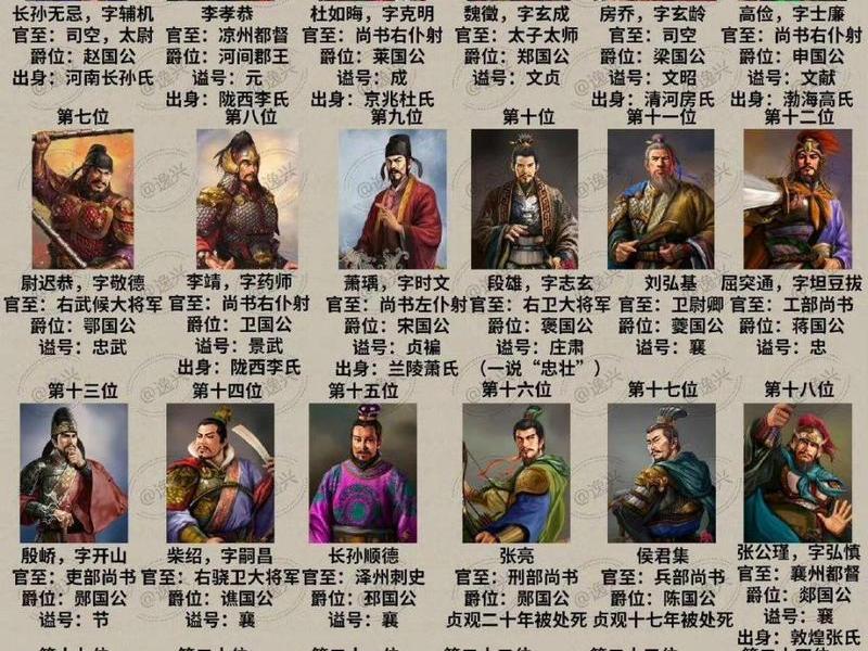 公子倾城剧情介绍分集、公子倾城24集剧情介绍 公子倾城剧情介绍分集、公子倾城24集剧情介绍