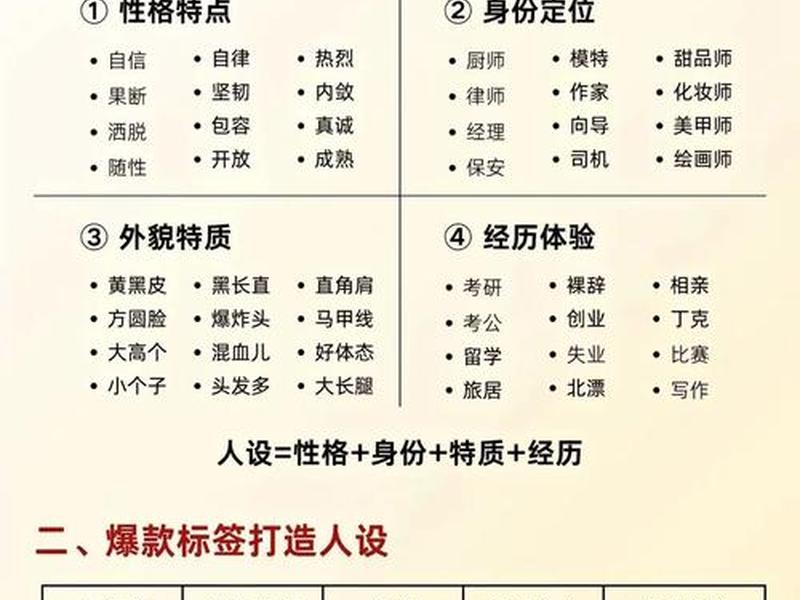 不主动维系关系的人是什么性格(不主动维系关系的人是什么性格的人) 不主动维系关系的人是什么性格(不主动维系关系的人是什么性格的人)