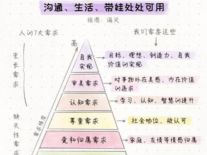 哈维麦凯人际关系法则 哈维麦凯66条法则 哈维麦凯人际关系法则 哈维麦凯66条法则