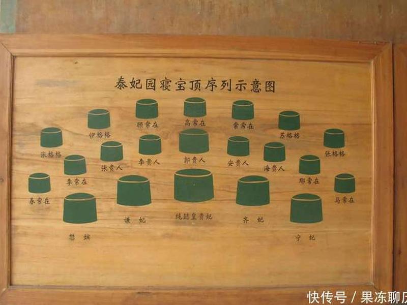 古代主母的地位、古代主母住的地方叫什么 古代主母的地位、古代主母住的地方叫什么