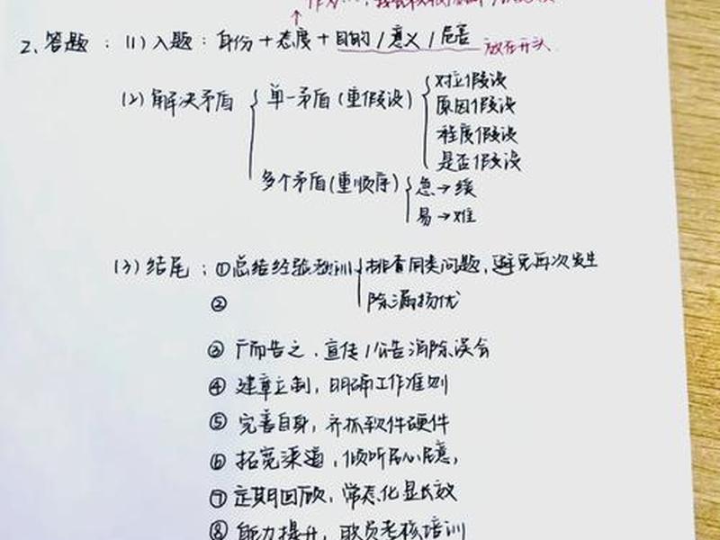 100道人际关系题,100道人际关系题及答案 100道人际关系题,100道人际关系题及答案