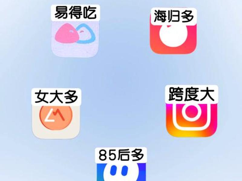 人际关系 app - 人际关系 abcs 人际关系 app - 人际关系 abcs