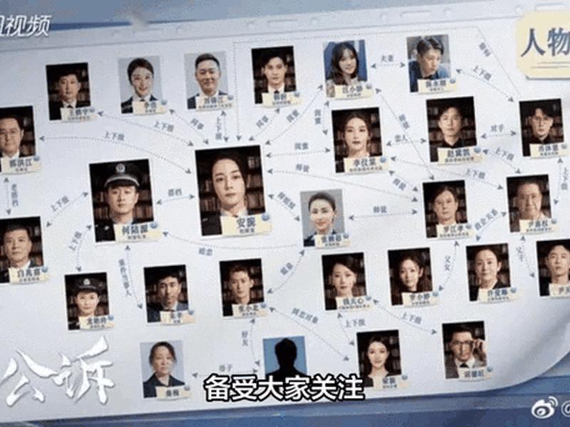 《恶缘》人物关系图高清版、《恶缘》人物关系图高清版下载 《恶缘》人物关系图高清版、《恶缘》人物关系图高清版下载