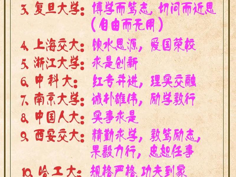 关于学校人际关系的八字标题 关于学校人际关系的八字标题大全 关于学校人际关系的八字标题 关于学校人际关系的八字标题大全