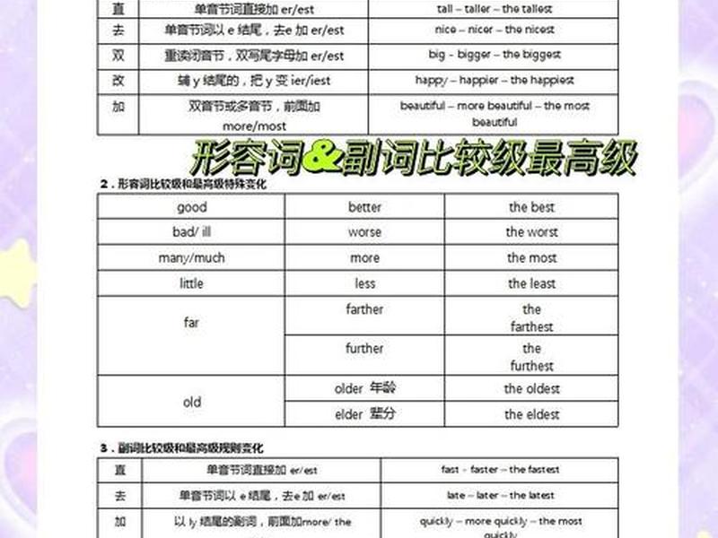 不会处理人际关系的形容词;不会处理人际关系的形容词有哪些 不会处理人际关系的形容词;不会处理人际关系的形容词有哪些