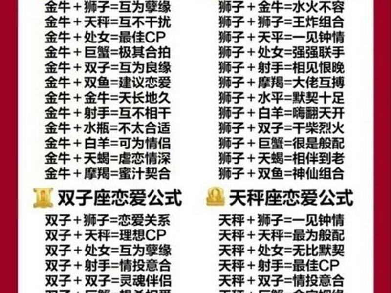 12星座交往规则和运势、12星座相处技巧 12星座交往规则和运势、12星座相处技巧