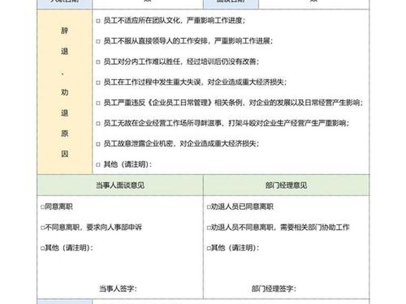单位员工人际关系状况(单位员工人际关系状况怎么写) 单位员工人际关系状况(单位员工人际关系状况怎么写)