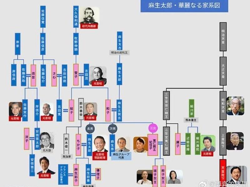名人背后的人际关系;名人背后的人际关系是什么 名人背后的人际关系;名人背后的人际关系是什么