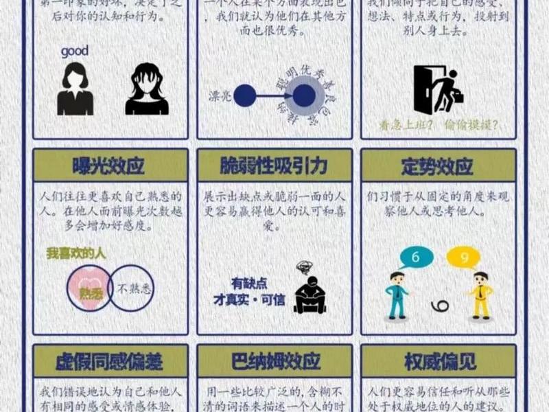 乐观开朗的人际关系处理;生活开朗乐观 人际关系 乐观开朗的人际关系处理;生活开朗乐观 人际关系