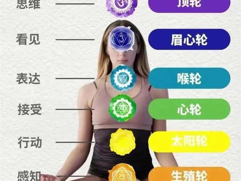 冥想提升人际关系的方法是什么,冥想提升人际关系的方法是什么呢 冥想提升人际关系的方法是什么,冥想提升人际关系的方法是什么呢