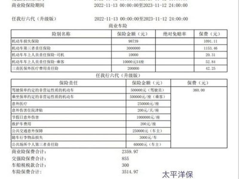 人保人寿关系 人保人寿关系怎么填 人保人寿关系 人保人寿关系怎么填