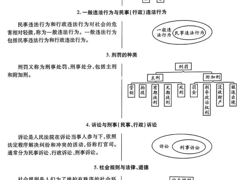 基层法院律师与法官的利益关系 基层法院律师与法官的利益关系是什么 基层法院律师与法官的利益关系 基层法院律师与法官的利益关系是什么