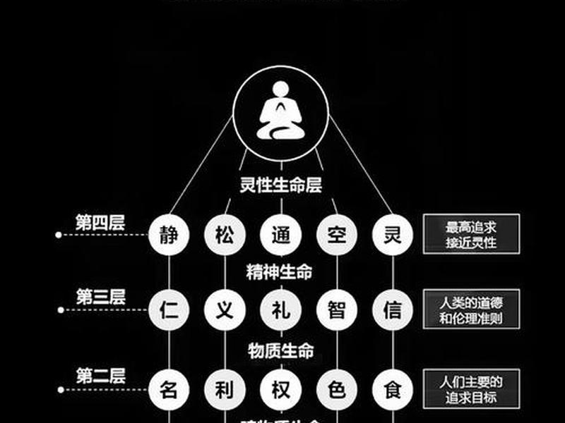 关系黑洞是什么意思 - 人际黑洞关系是什么意思 关系黑洞是什么意思 - 人际黑洞关系是什么意思