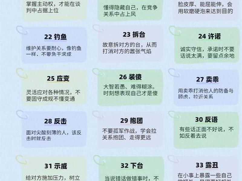36计人际关系图解视频;36计人际关系图解视频大全 36计人际关系图解视频;36计人际关系图解视频大全