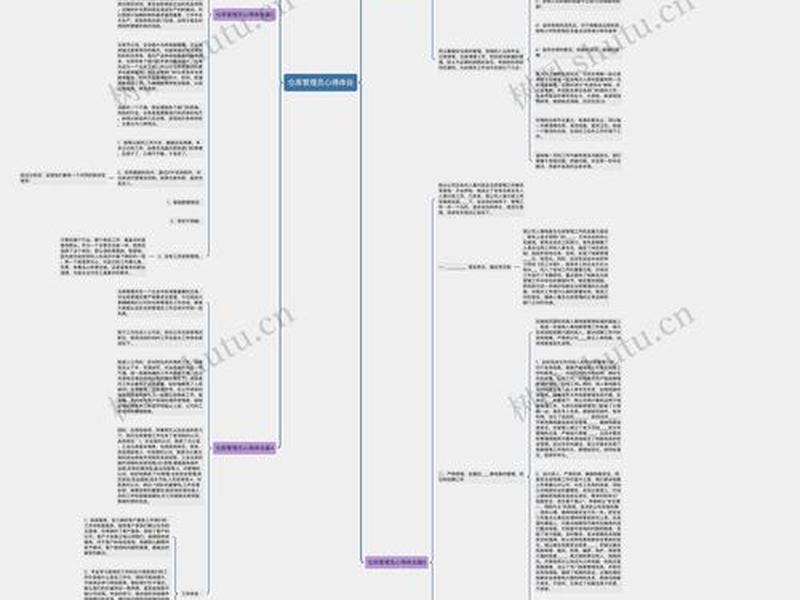 仓库管理的认识和看法(仓库管理的认识和看法心得体会) 仓库管理的认识和看法(仓库管理的认识和看法心得体会)