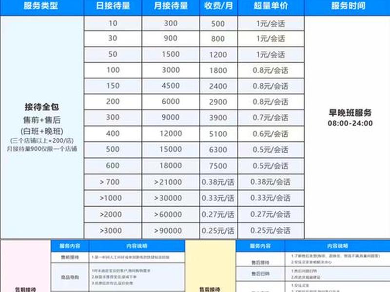 东城人际关系咨询价格,人际关系咨询服务 东城人际关系咨询价格,人际关系咨询服务