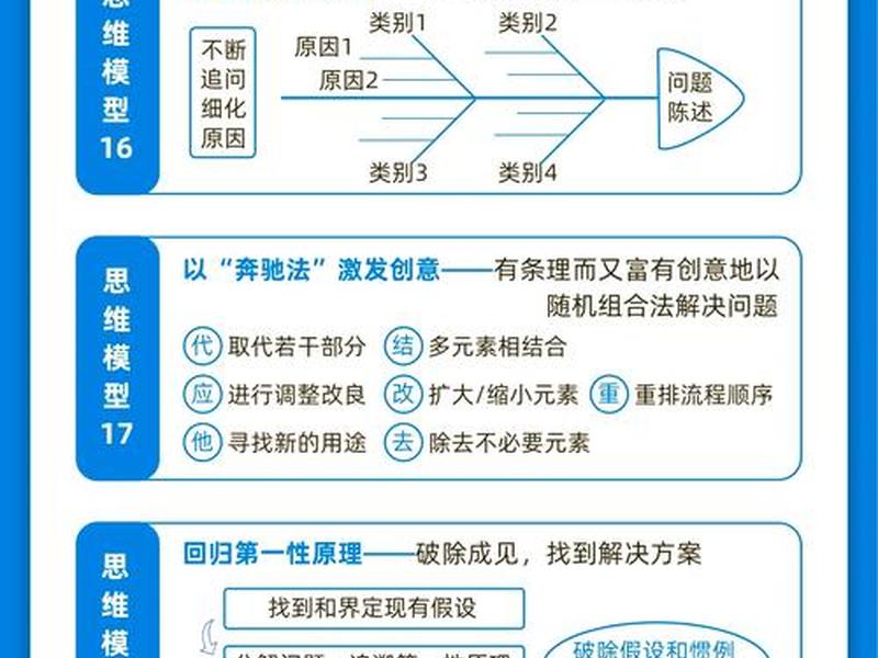 处理复杂关系的根本方法是什么 - 处理复杂关系的根本方法是什么意思 处理复杂关系的根本方法是什么 - 处理复杂关系的根本方法是什么意思
