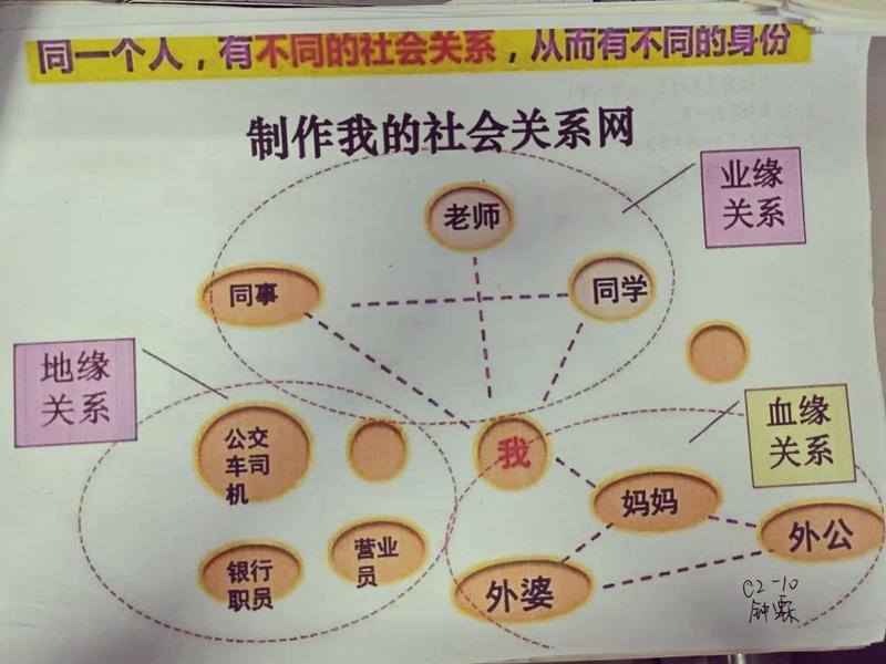 40岁后人际关系经营,40岁后人际关系经营能力差 40岁后人际关系经营,40岁后人际关系经营能力差