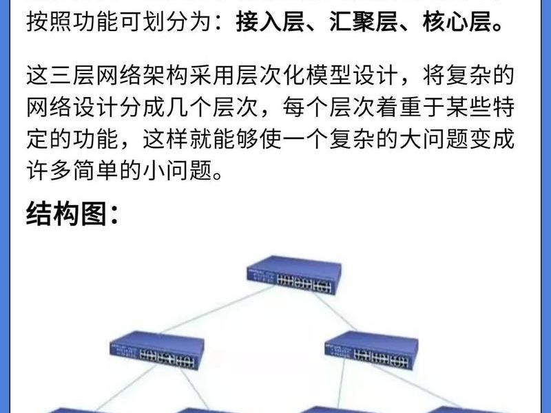 何为网络公共关系、网络公共关系的主要形式有哪些? 何为网络公共关系、网络公共关系的主要形式有哪些?