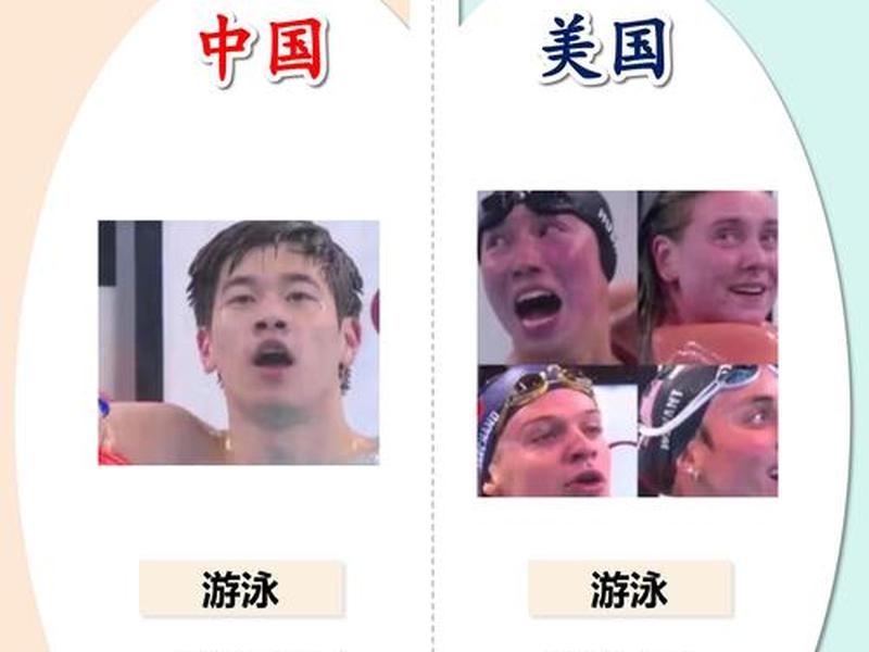 国外人情世故差异 国外人情世故差异有哪些 国外人情世故差异 国外人情世故差异有哪些