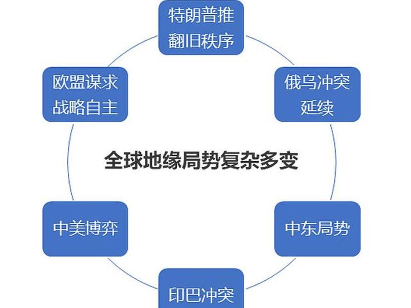 国际关系理论 威胁值,国际关系威慑理论 国际关系理论 威胁值,国际关系威慑理论