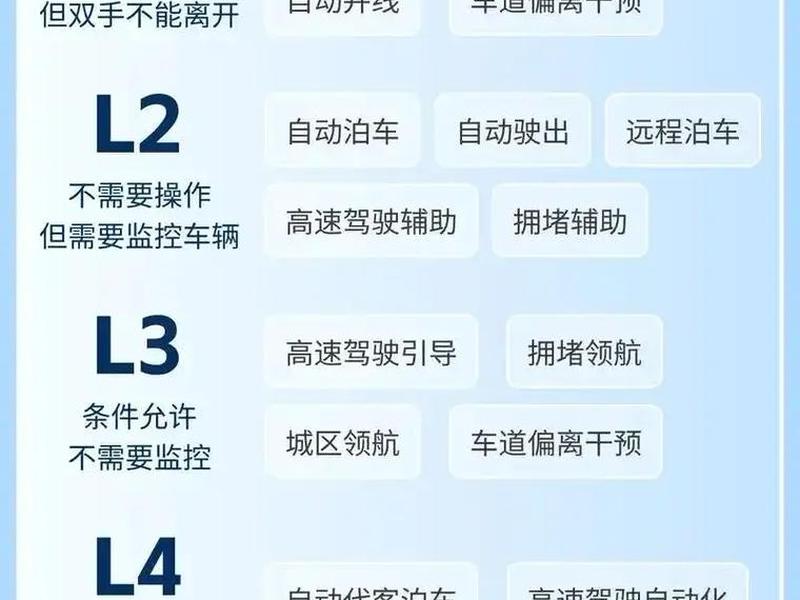 单位司机算是辅助性工作吗，司机工作单位是什么