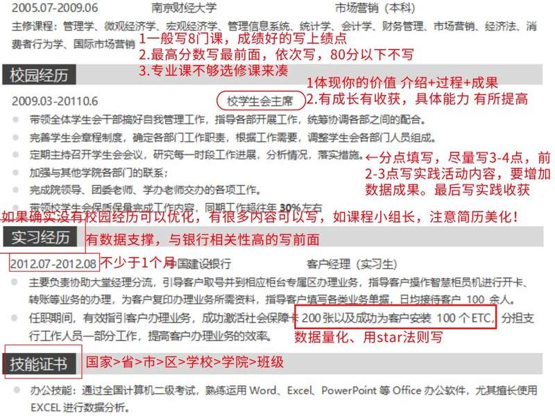 加强人际关系怎么写；加强人际关系怎么写简历