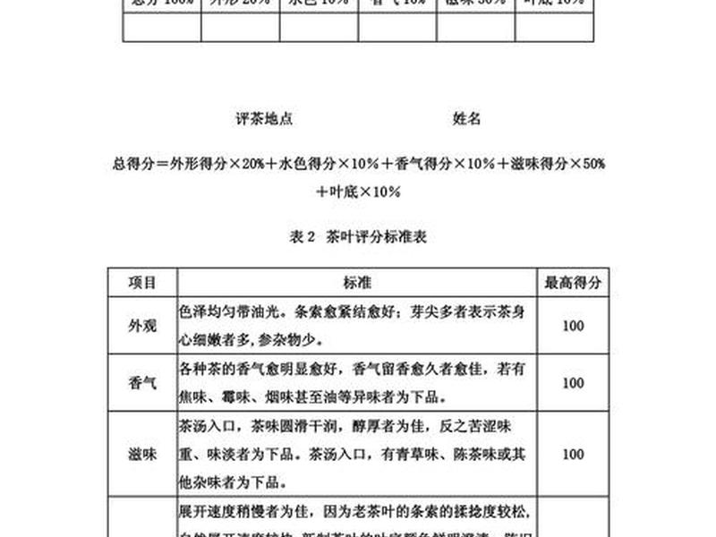 关系安全感评估(关系安全感评估怎么做) 关系安全感评估(关系安全感评估怎么做)