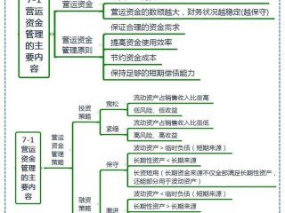 会计人脉与人际关系 - 会计人脉与人际关系分析