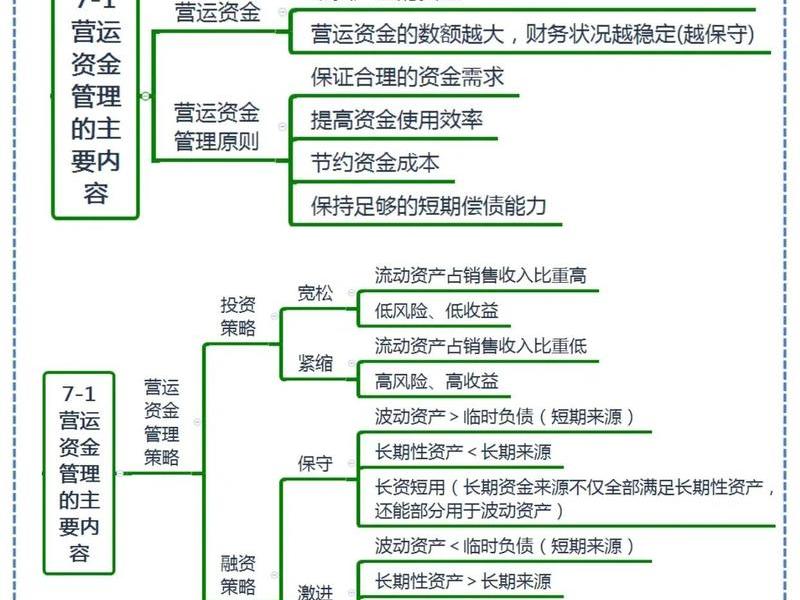 会计人脉与人际关系 - 会计人脉与人际关系分析 会计人脉与人际关系 - 会计人脉与人际关系分析