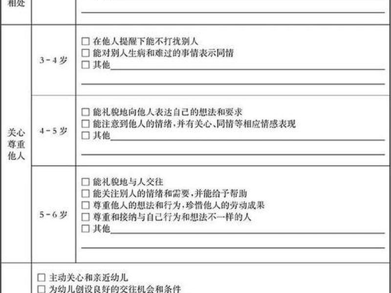 健康人际关系表格 - 健康人际关系表格怎么做 健康人际关系表格 - 健康人际关系表格怎么做
