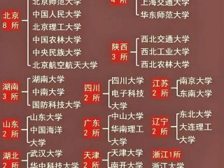 985学校人际关系好吗女生、985学校人际关系好吗女生怎么样