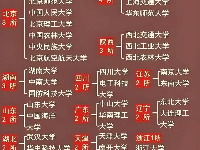 985学校人际关系好吗女生、985学校人际关系好吗女生怎么样 985学校人际关系好吗女生、985学校人际关系好吗女生怎么样