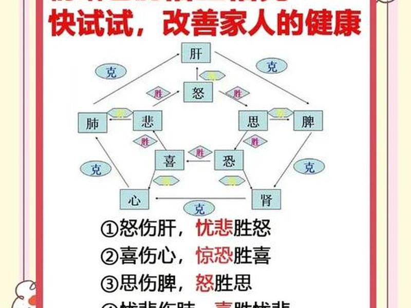 人际关系 对情绪的影响有哪些、人际关系 对情绪的影响有哪些方面 人际关系 对情绪的影响有哪些、人际关系 对情绪的影响有哪些方面