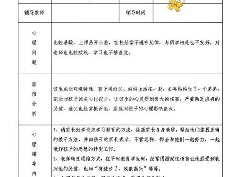 个别心理辅导记录表 - 个别心理辅导记录表 主诉问题 个别心理辅导记录表 - 个别心理辅导记录表 主诉问题