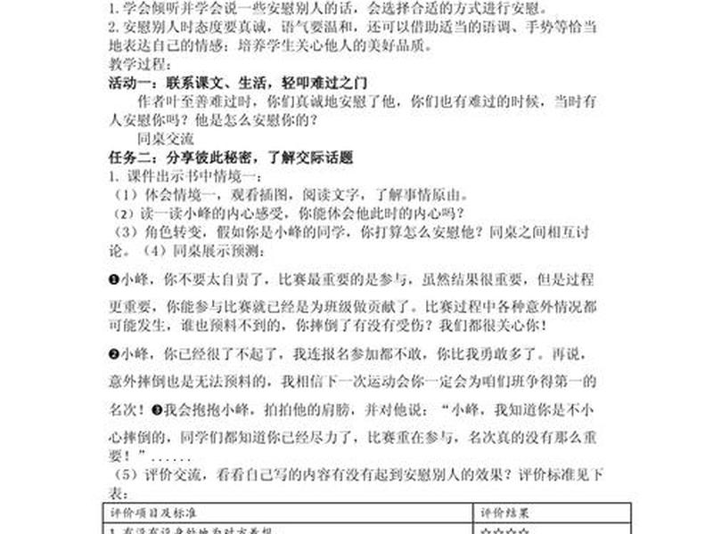 口语交际方案,口语交际方案范文 口语交际方案,口语交际方案范文