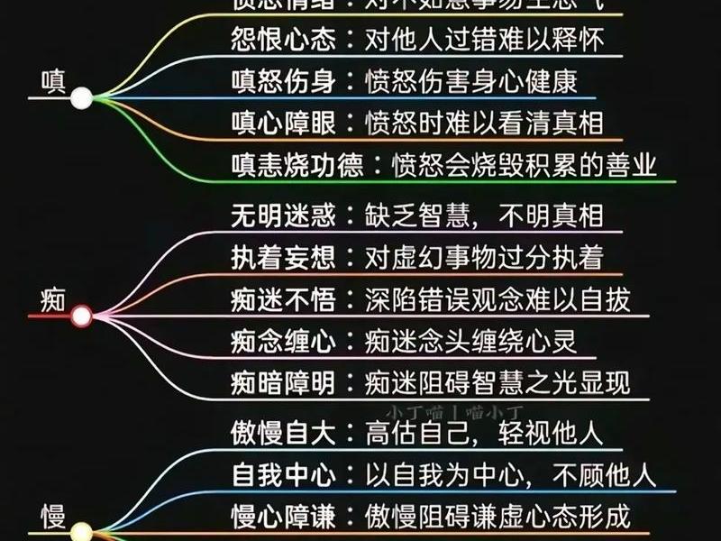 佛经中的人际关系、佛经中的人际关系是什么 佛经中的人际关系、佛经中的人际关系是什么