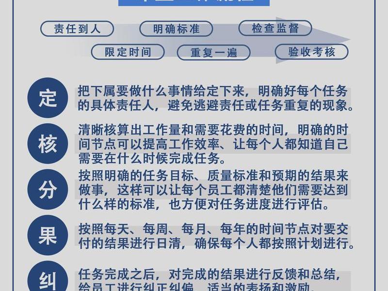 企业部门人际关系管理办法、企业部门人际关系管理办法最新 企业部门人际关系管理办法、企业部门人际关系管理办法最新