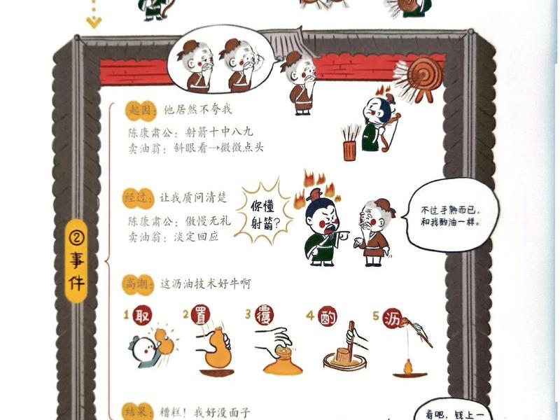 卖油翁的人物性格，卖油翁两个人物的性格特点