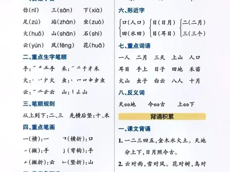 2020人教版一年级语文上册教学计划,2021人教版一年级语文上册教学计划 2020人教版一年级语文上册教学计划,2021人教版一年级语文上册教学计划